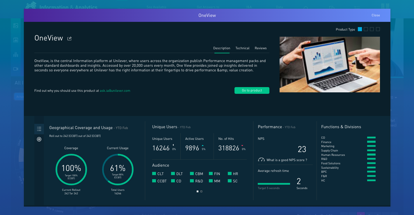 Product KPI popup showing detailed performance metrics for an individual product.