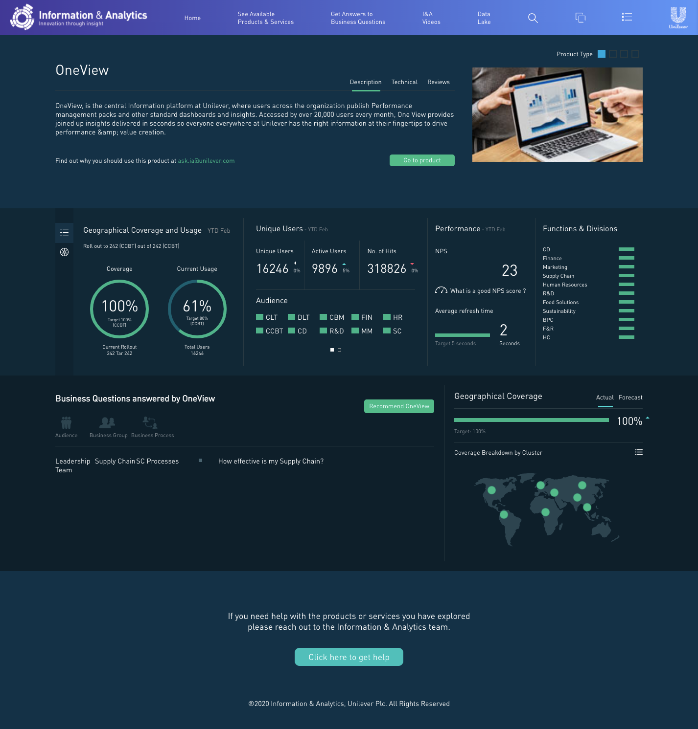 Individual I&A product page showing usage, performance, organisational coverage and geographic data.